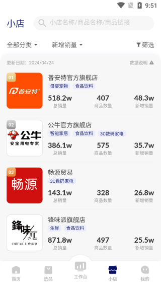 记者：埃德松加盟曼联虽然已敲定，但手续到7月初才能办完